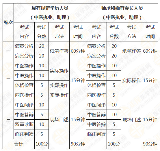 QQ截图20190612092049.png